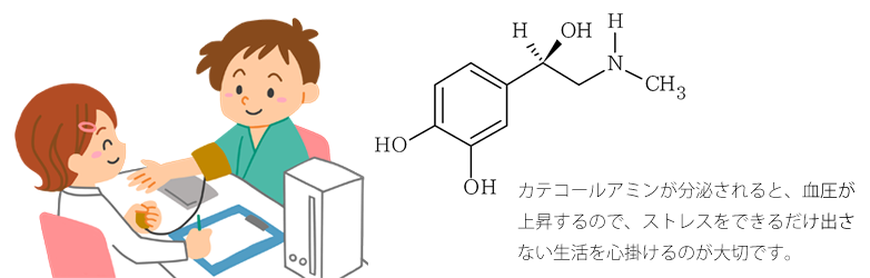 テルペン