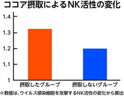 笑顔